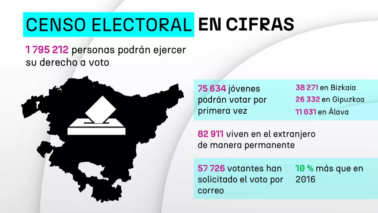 20240419210308_dls-censo-electoral_