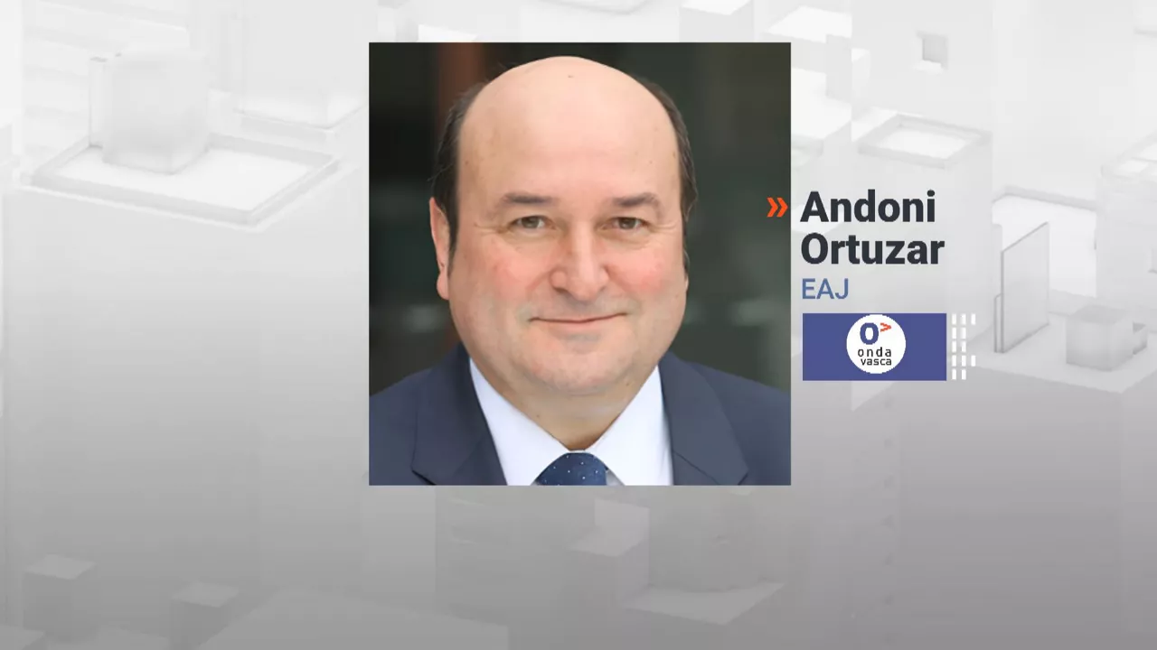 20240425092007_andoni-ortuzar_