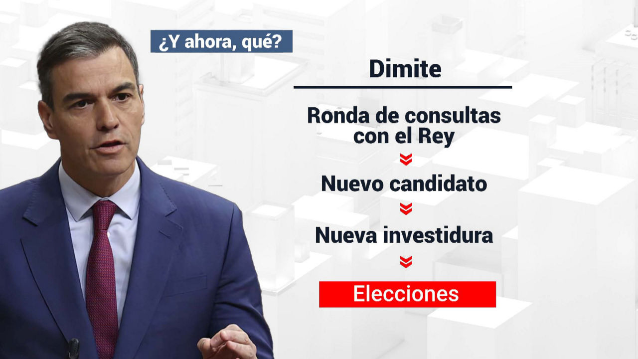 20240425194213_pedro-sanchez_