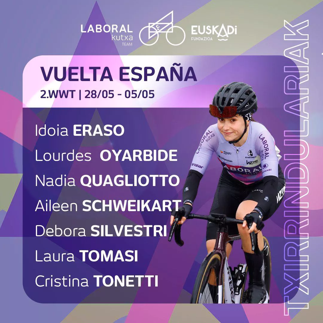 Laboral Kutxa-Euskadi Fundazioa