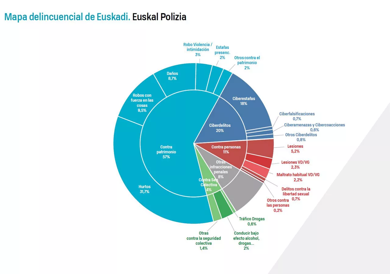 delitos-memoria-euskal-polizia_es