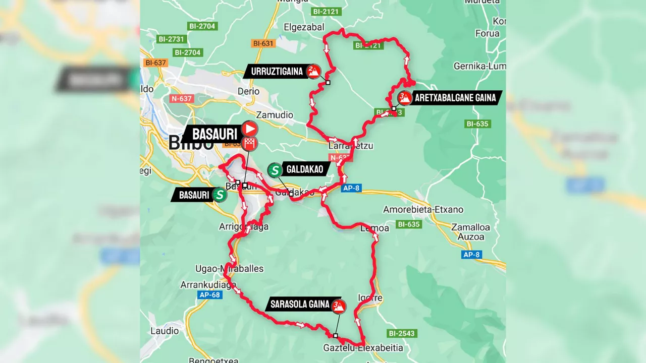 Itzulia Womeneko bigarren etaparen mapa. Irudia: itzulia-women.eus