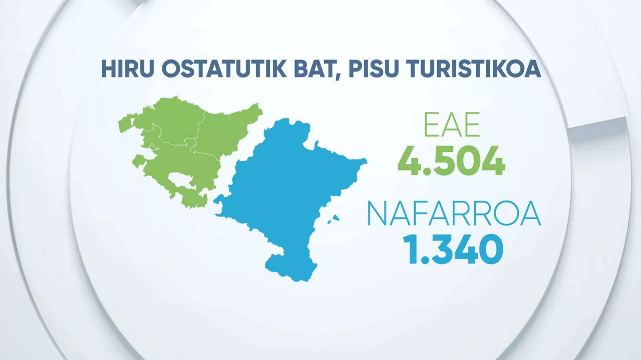 EITBDATA_17_01_EUSK