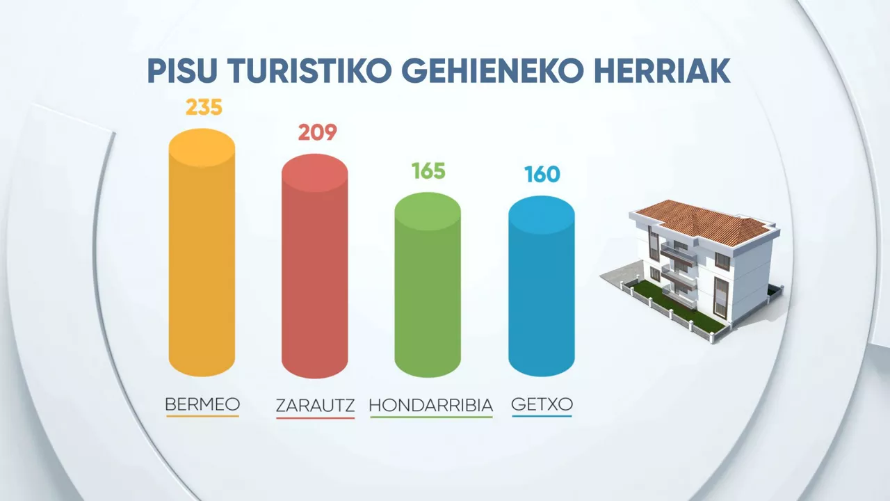 EITBDATA_17_03_EUSK