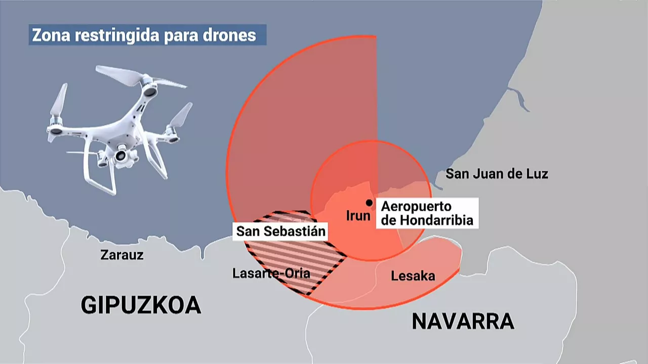 Zona restringida drones