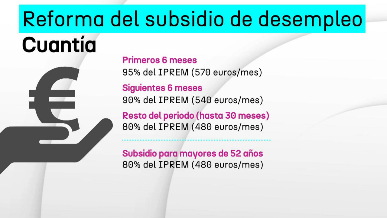20240508185417_claves-de-nueva-reforma-del-subsidio-de-desempleo_
