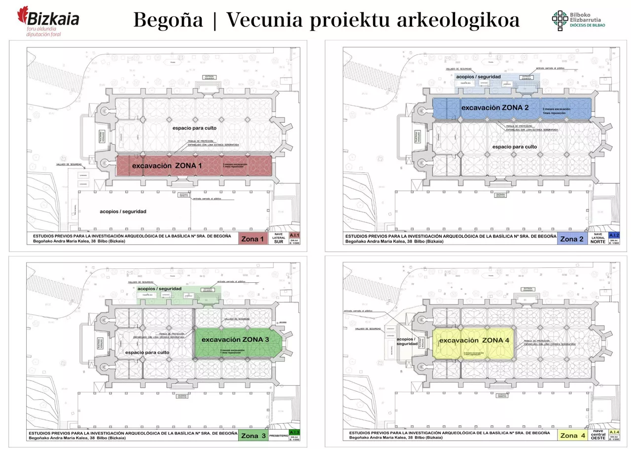 basilika begoña-vecunia-zonas-excavacion indusketa gunea bilbo elizbarrutia foru aldundia