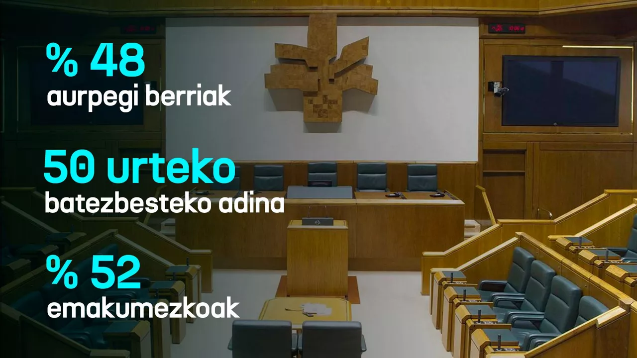 legebiltzarra_eu