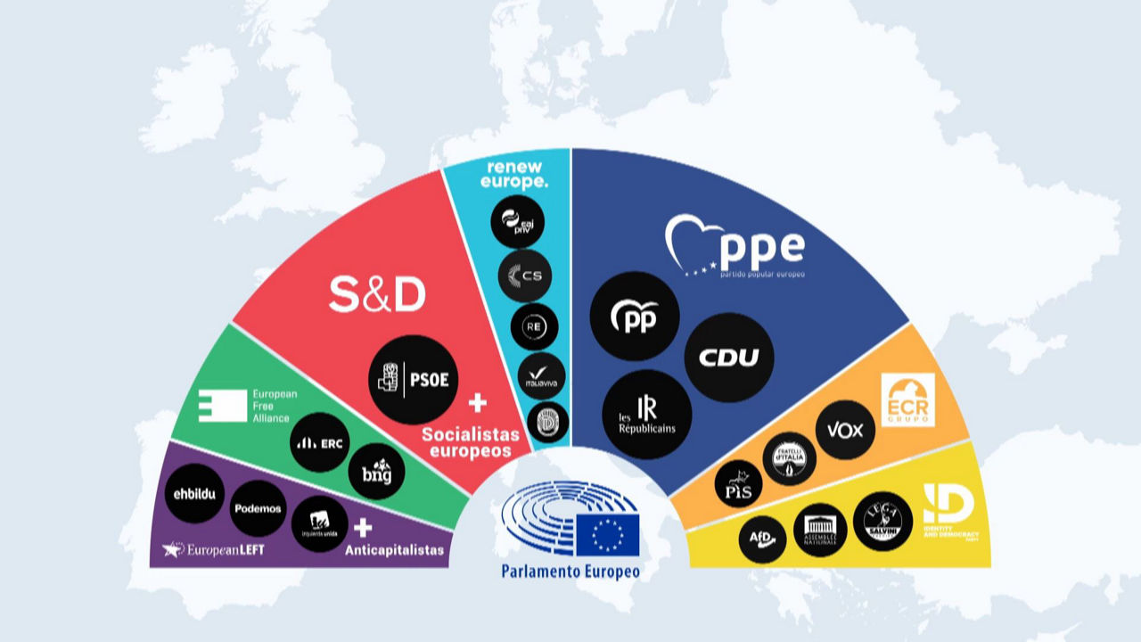 20240523102820_parlamento-europeo-grupos_