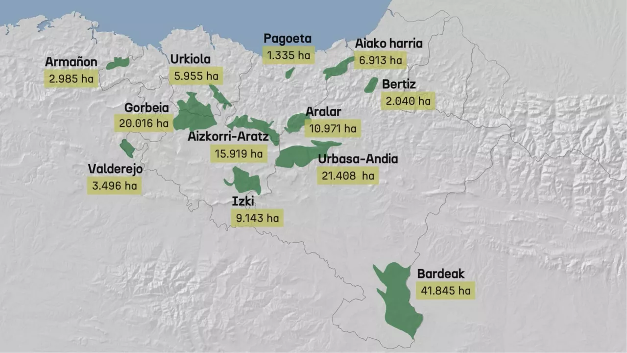 Euskal Herriko parke naturalak
