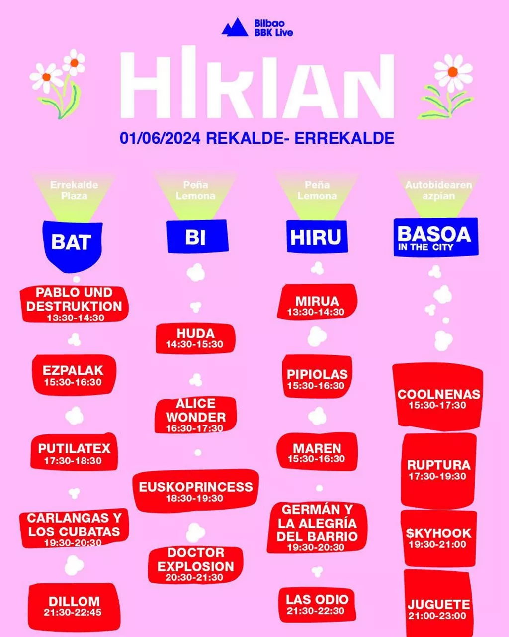 Bilbao BBK Live Hirian ordutegiak