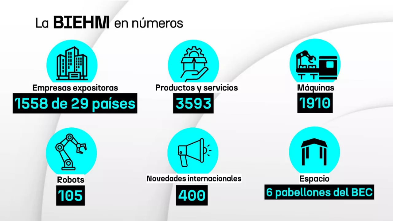 20240531170409_biehm-en-numeros_