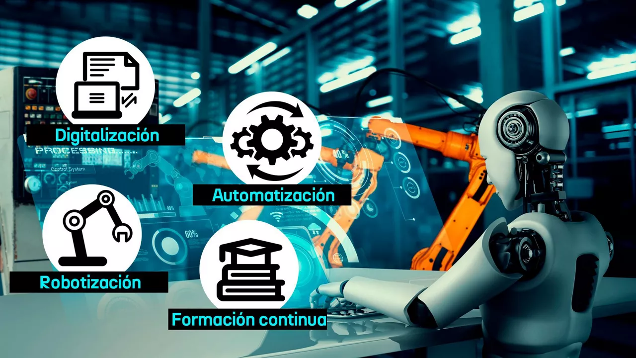 Retos máquina herramienta CAS