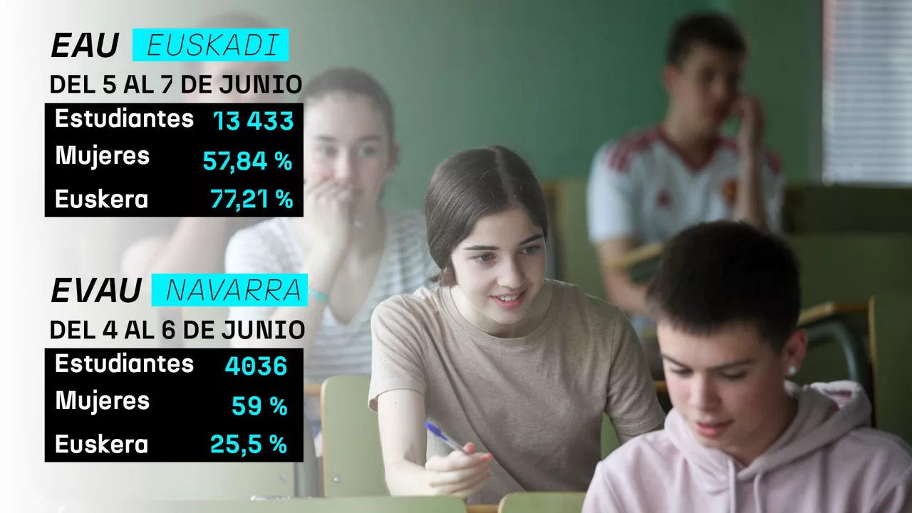 onadls_ebau_es