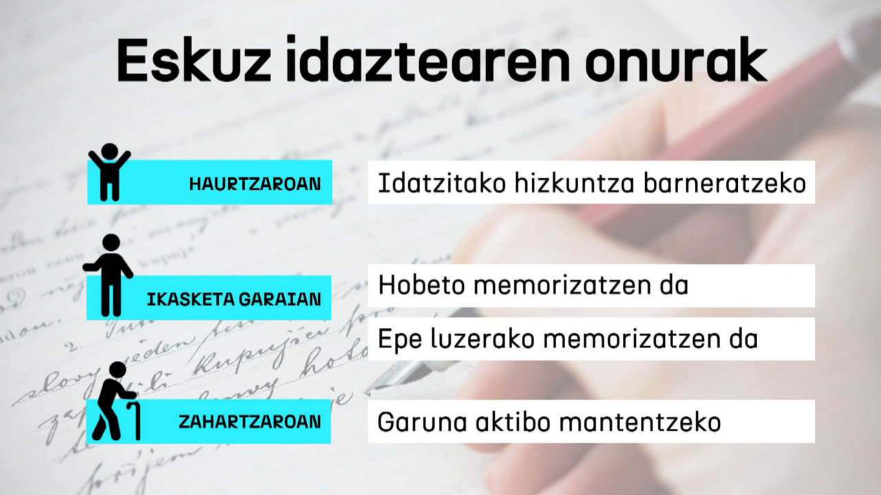 20240606112320_eskuz-idatzi_