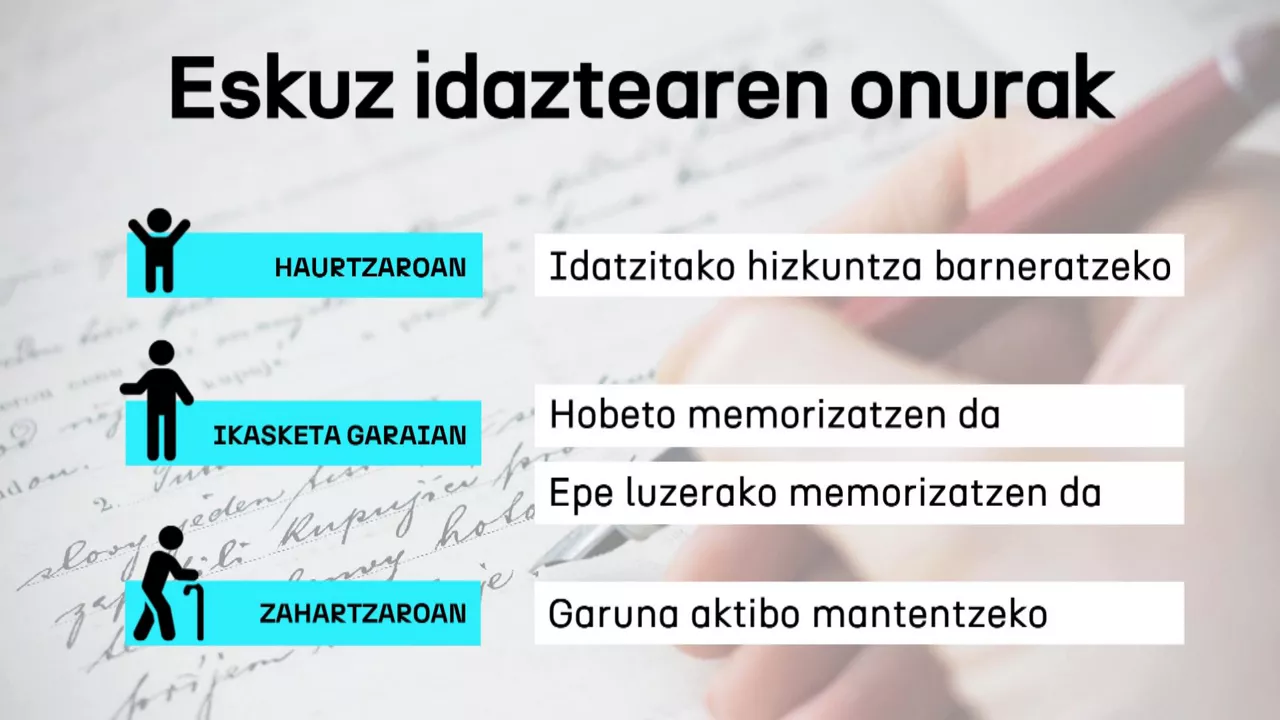 20240606112320_eskuz-idatzi_
