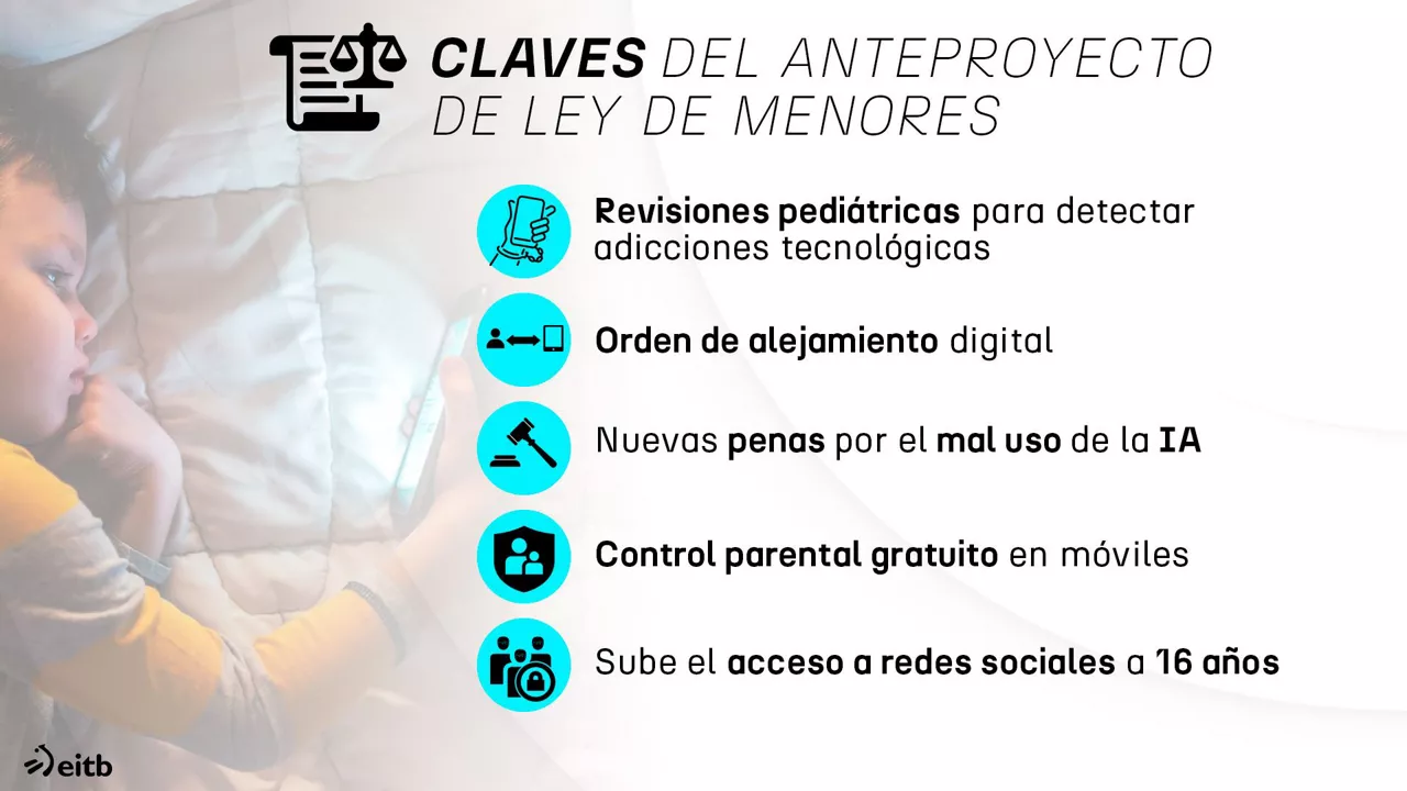 dls_anteproyecto_ley_menores_es(1)