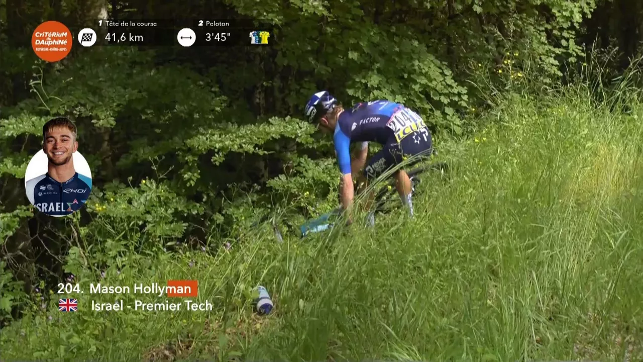 20240607162556_mason-hollyman-israel-premier-tech_