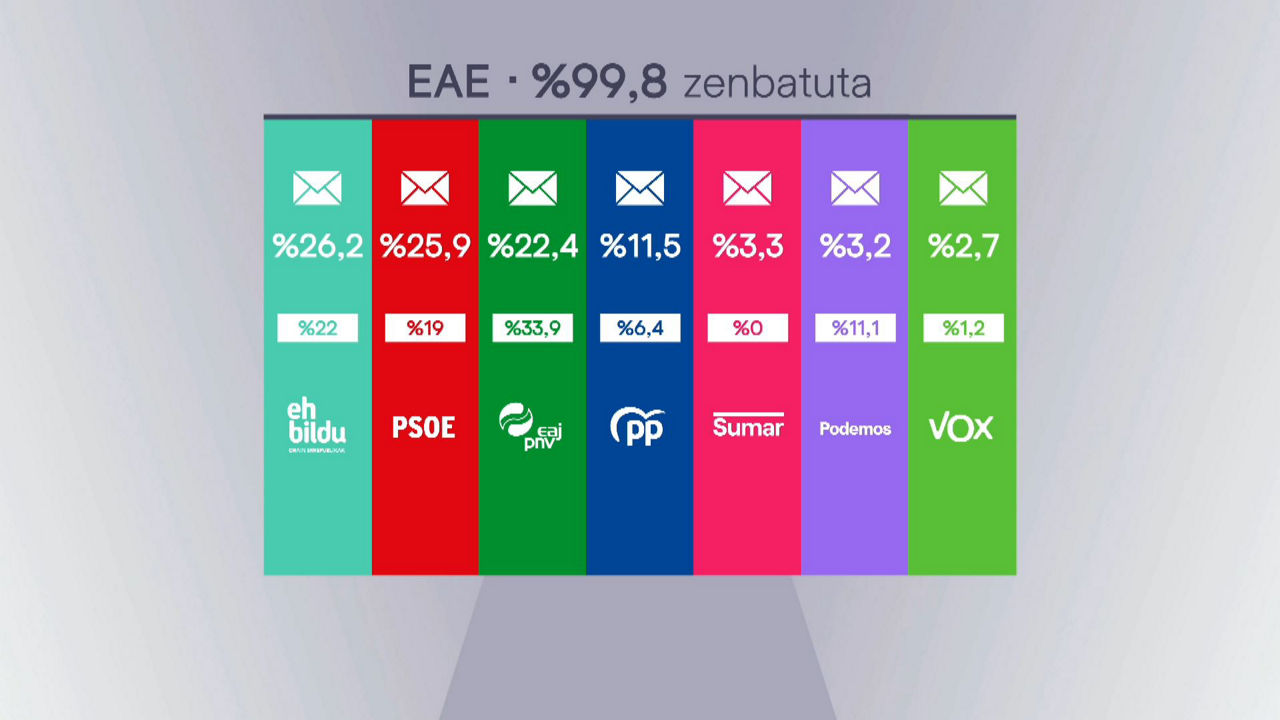 20240610062059_loop-eus_