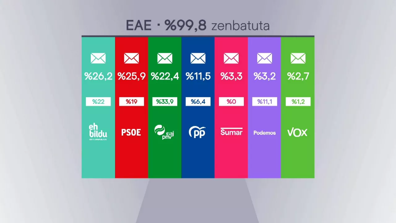 20240610062059_loop-eus_