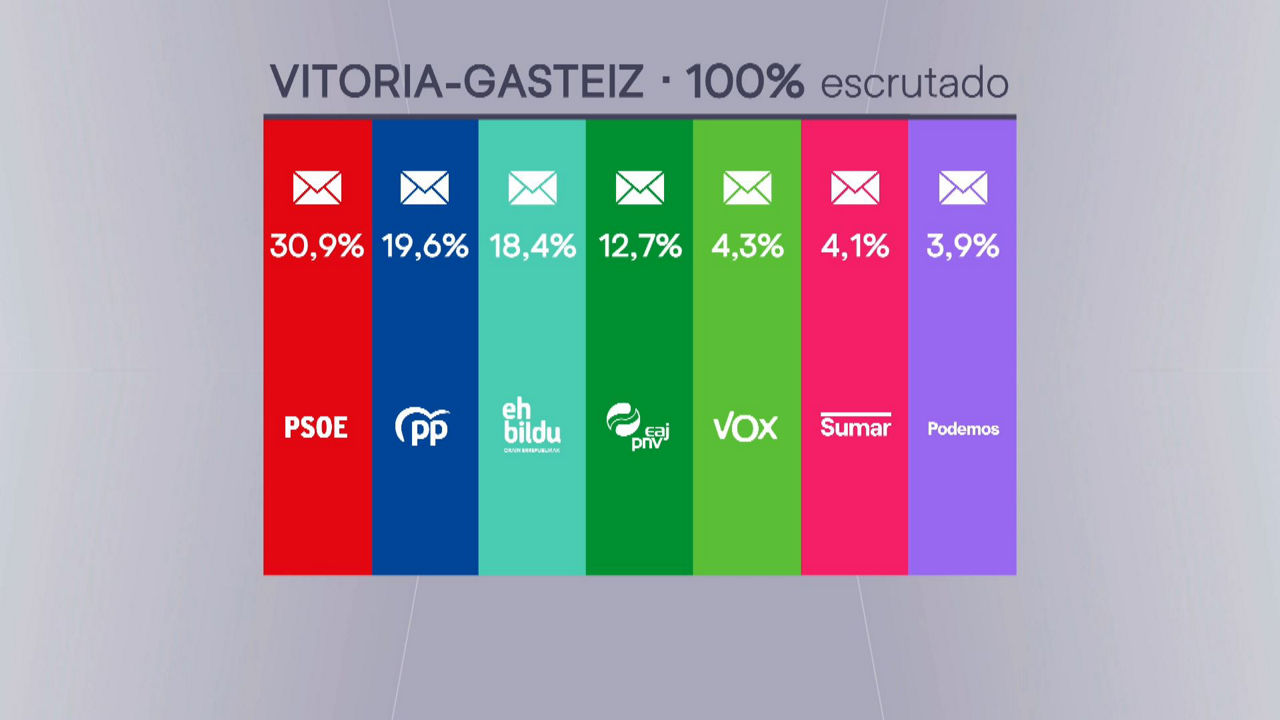 20240610065951_capitales_