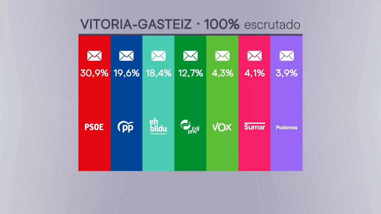 20240610065951_capitales_