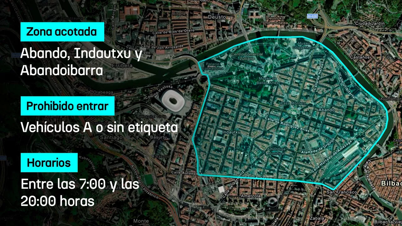 Zona de Bajas Emisiones Bilbao EUSKARAZ