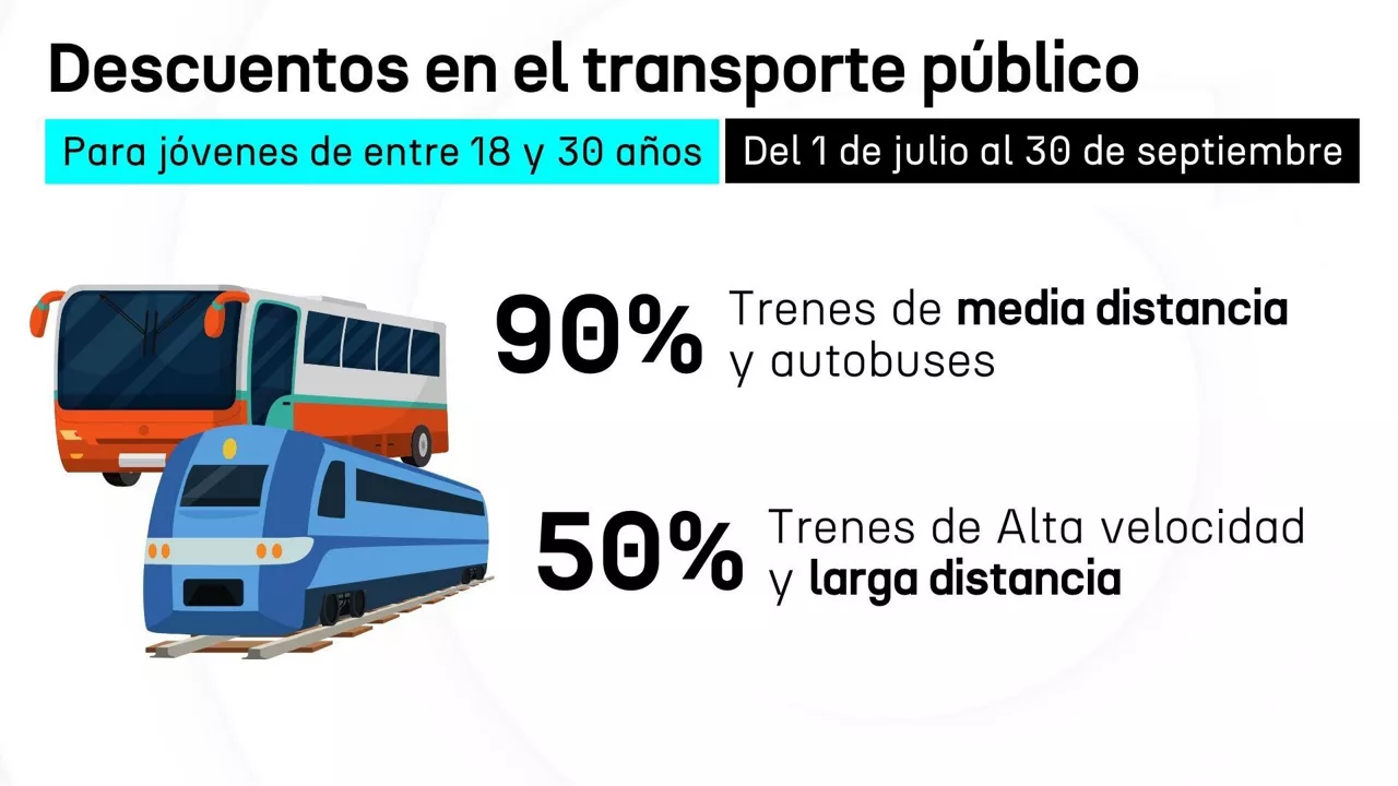 Transporte publico_es