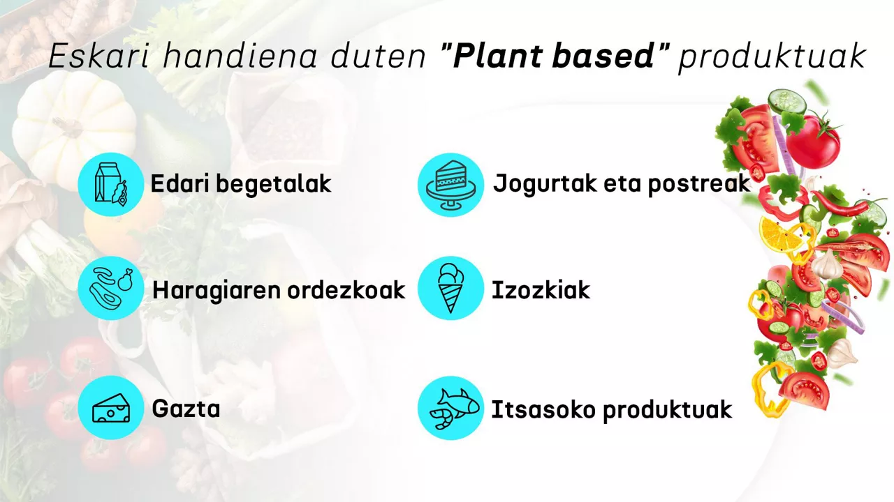 dls_plant_based_top6_eu
