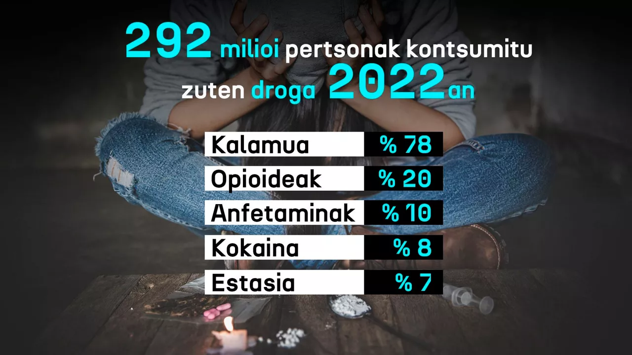 dls_consumo_drogas_eu (1)