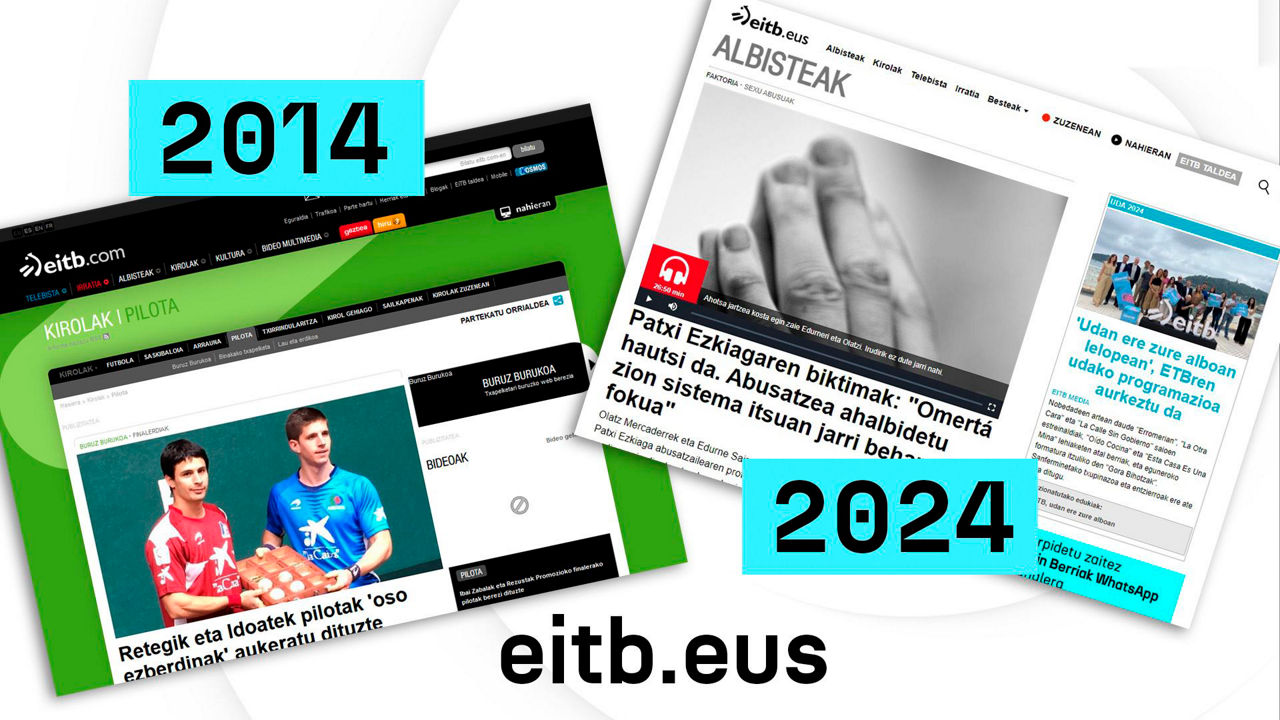 Se cumple una decada bajo el dominio .eus.