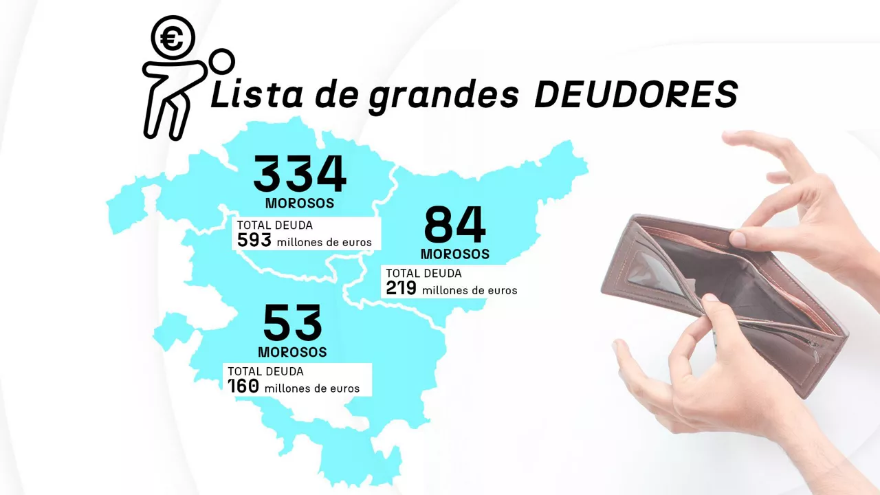 los_morosos_es