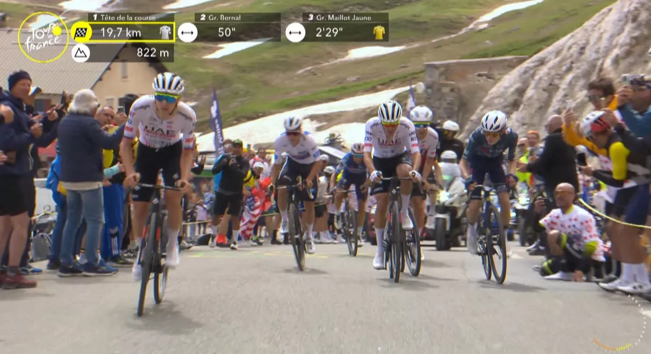 POGACAR_ERASOA_GALIBIER_01