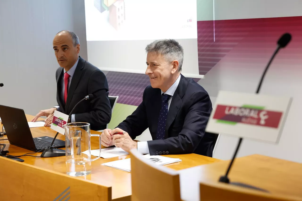 laboral-kutxa-previsiones-economicas 2024-Ibon Urgoiti Joseba Madariaga