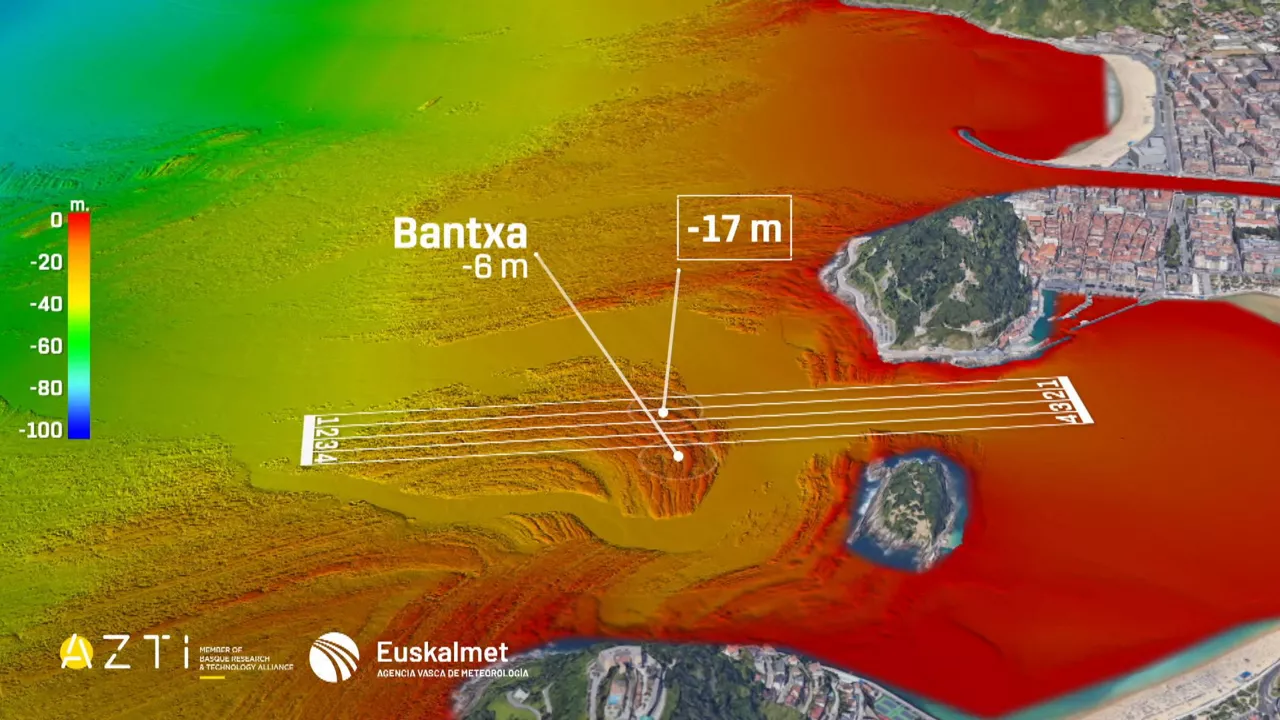 20240705194632_euskotren-eusko-label-liga-fabrika-bandera-batimetria_