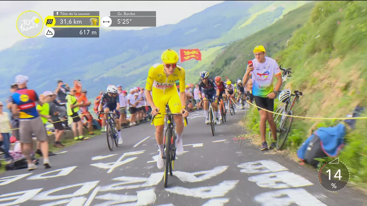 20240710160028_pogacar-erasoa-puy-marie-frantziako-tourra-11-etapa-2024_