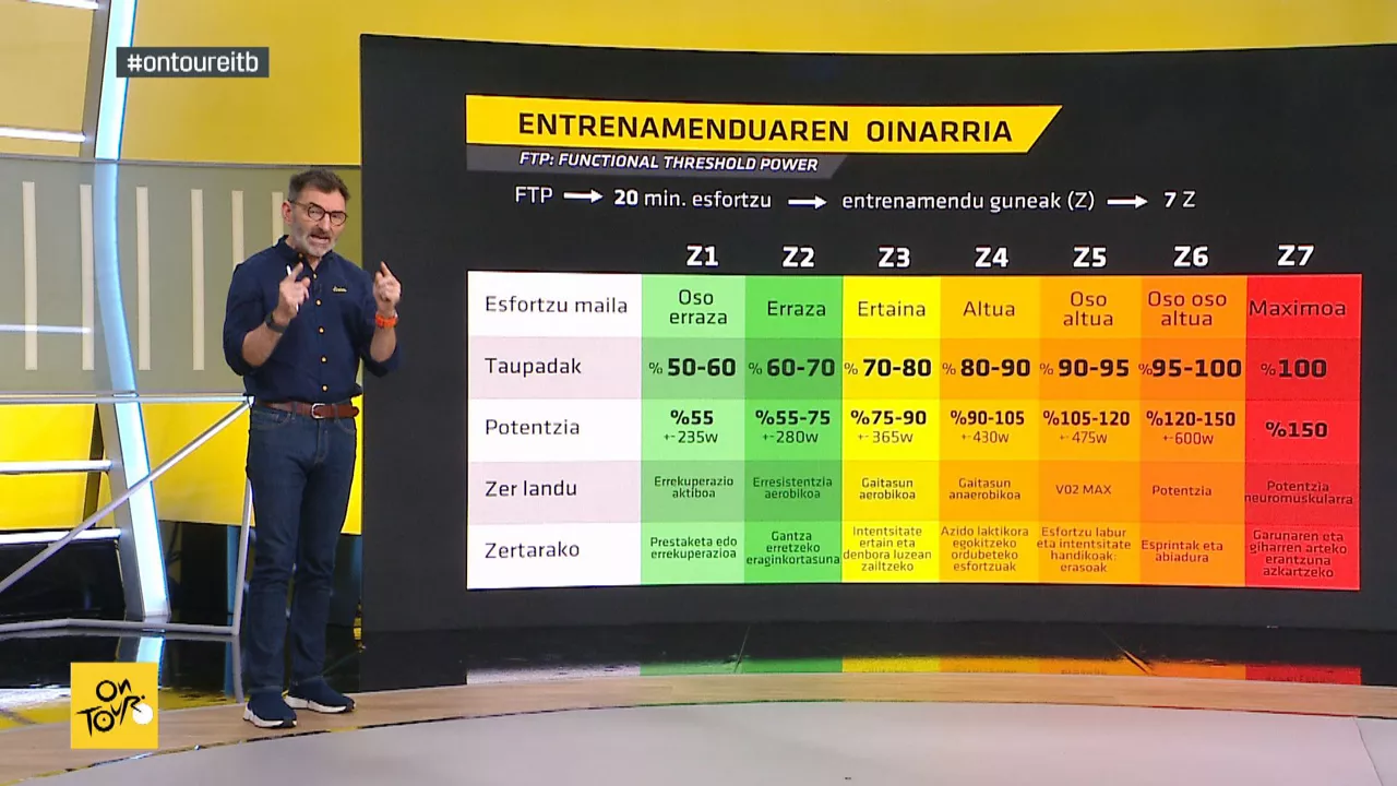 Xabier Usabiaga. EITB Media