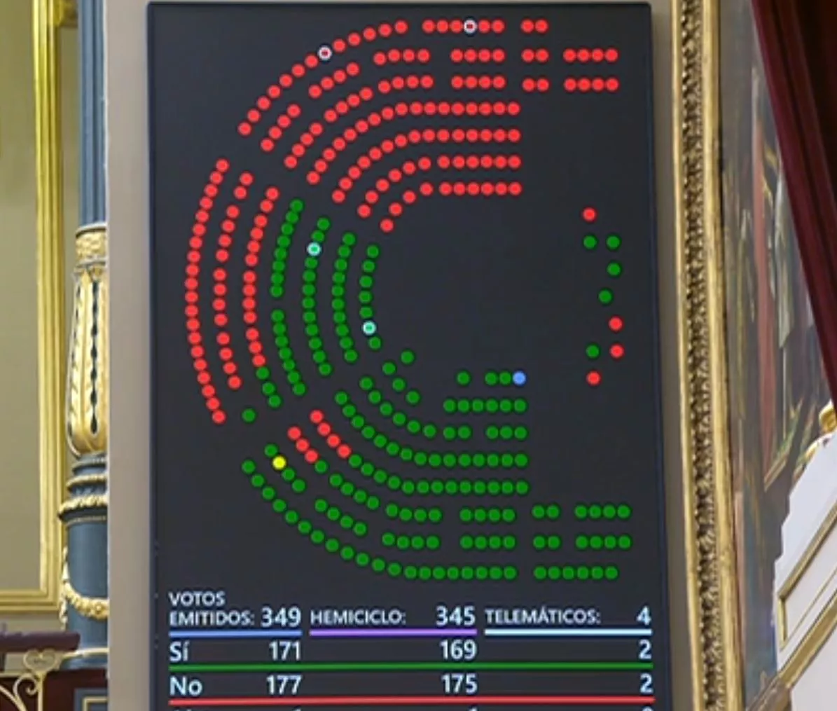 votacion-extranjeria-congreso