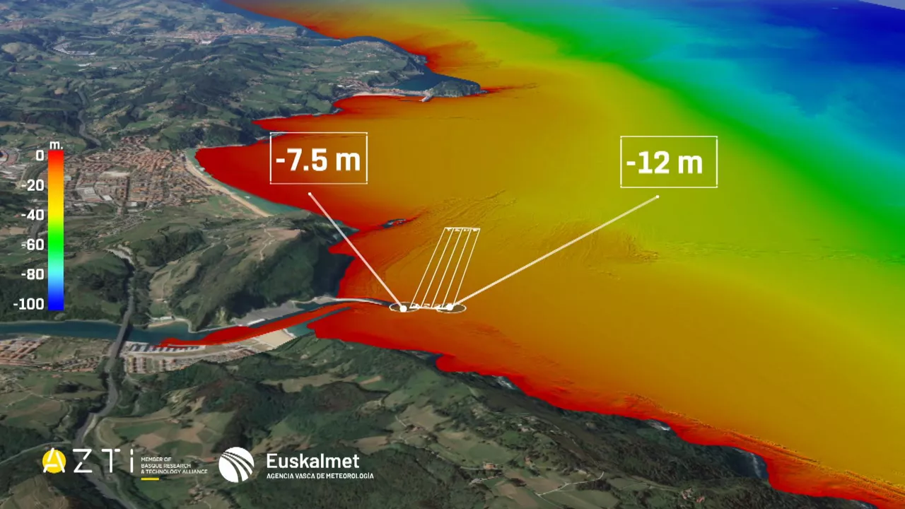 20240803113939_orio-batimetria_