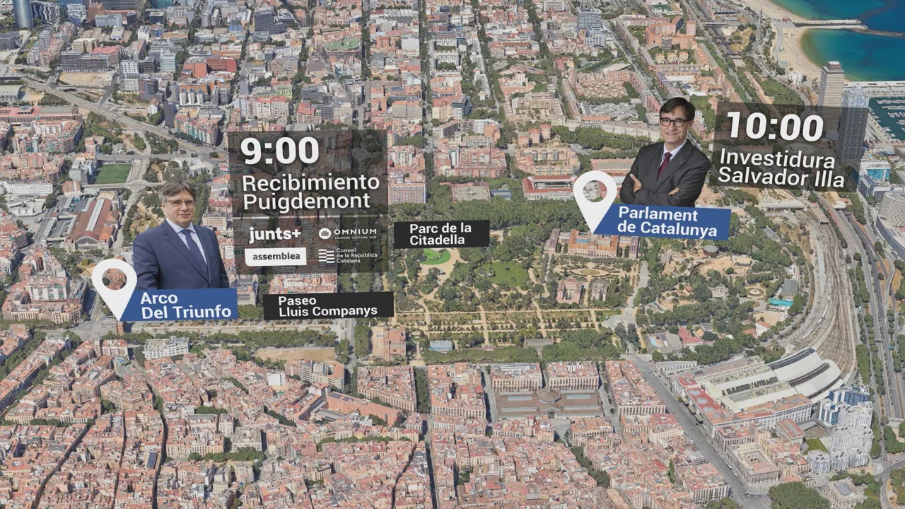 mapa Puigdemont