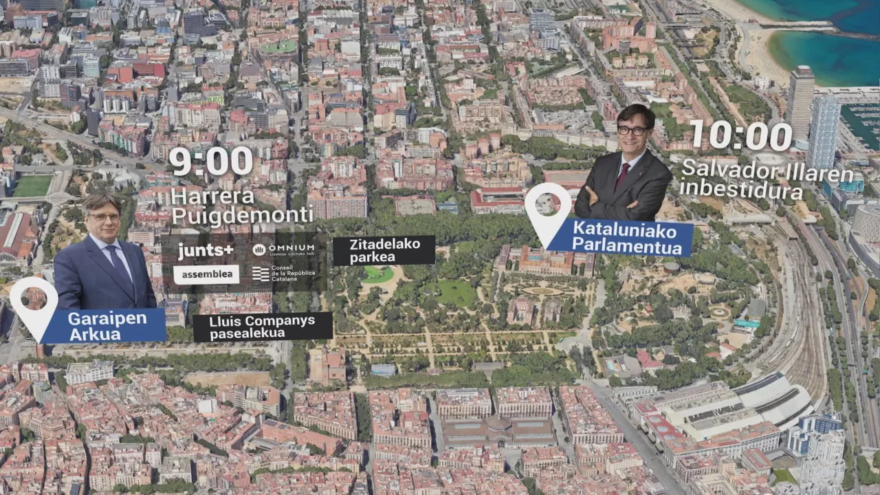 Mapa puigdemont euskaraz ordutegiak