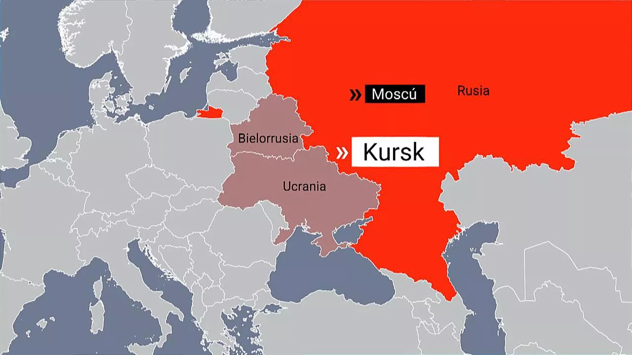 rusia_kurks_cast