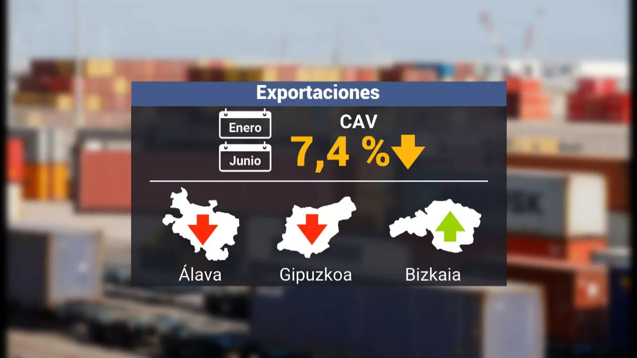 20240819132144_exportaciones_
