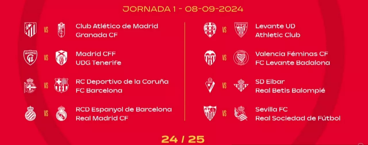 F Ligako 1. jardunaldiko partidak. Argazkia: RFEF