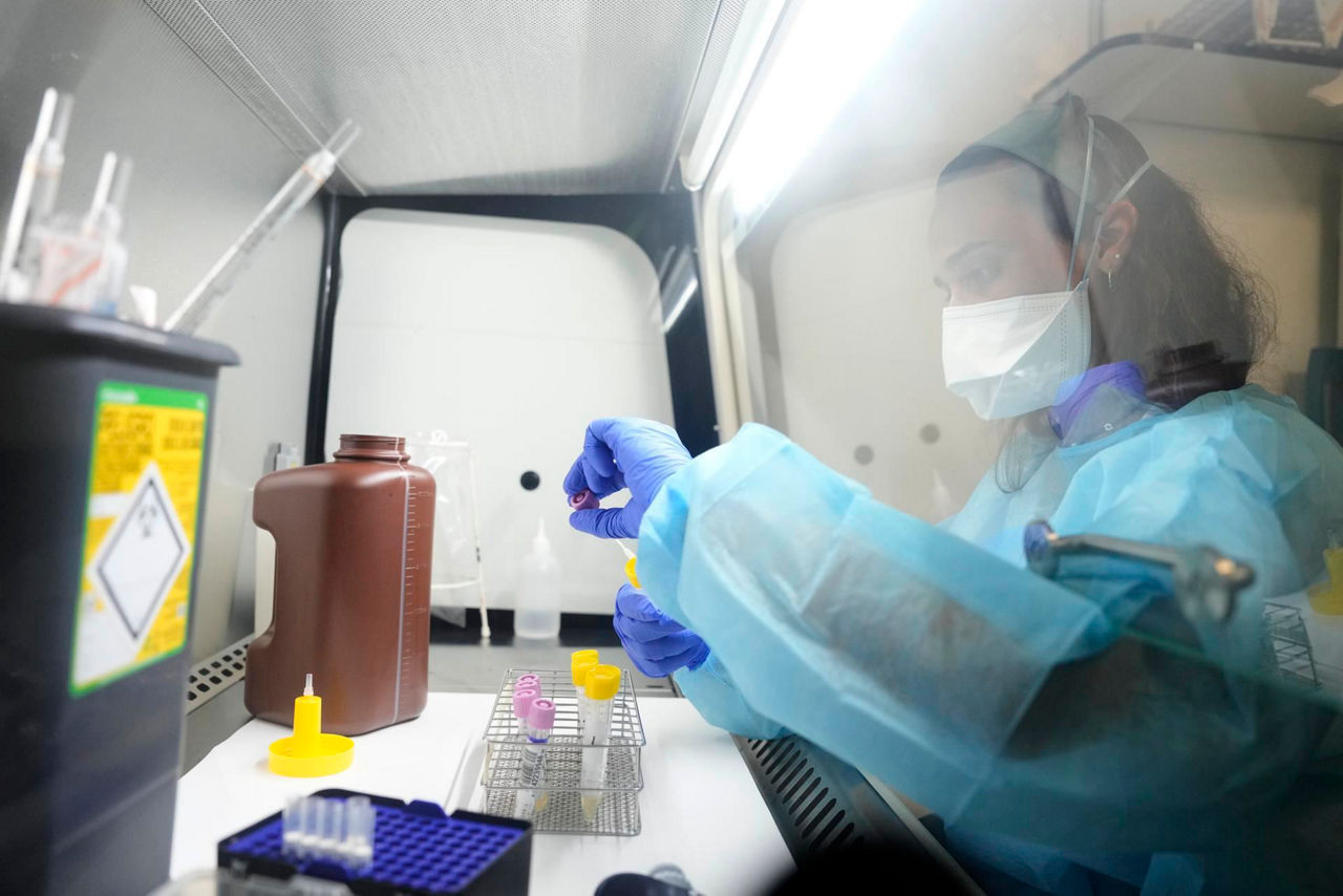 Laboratorio