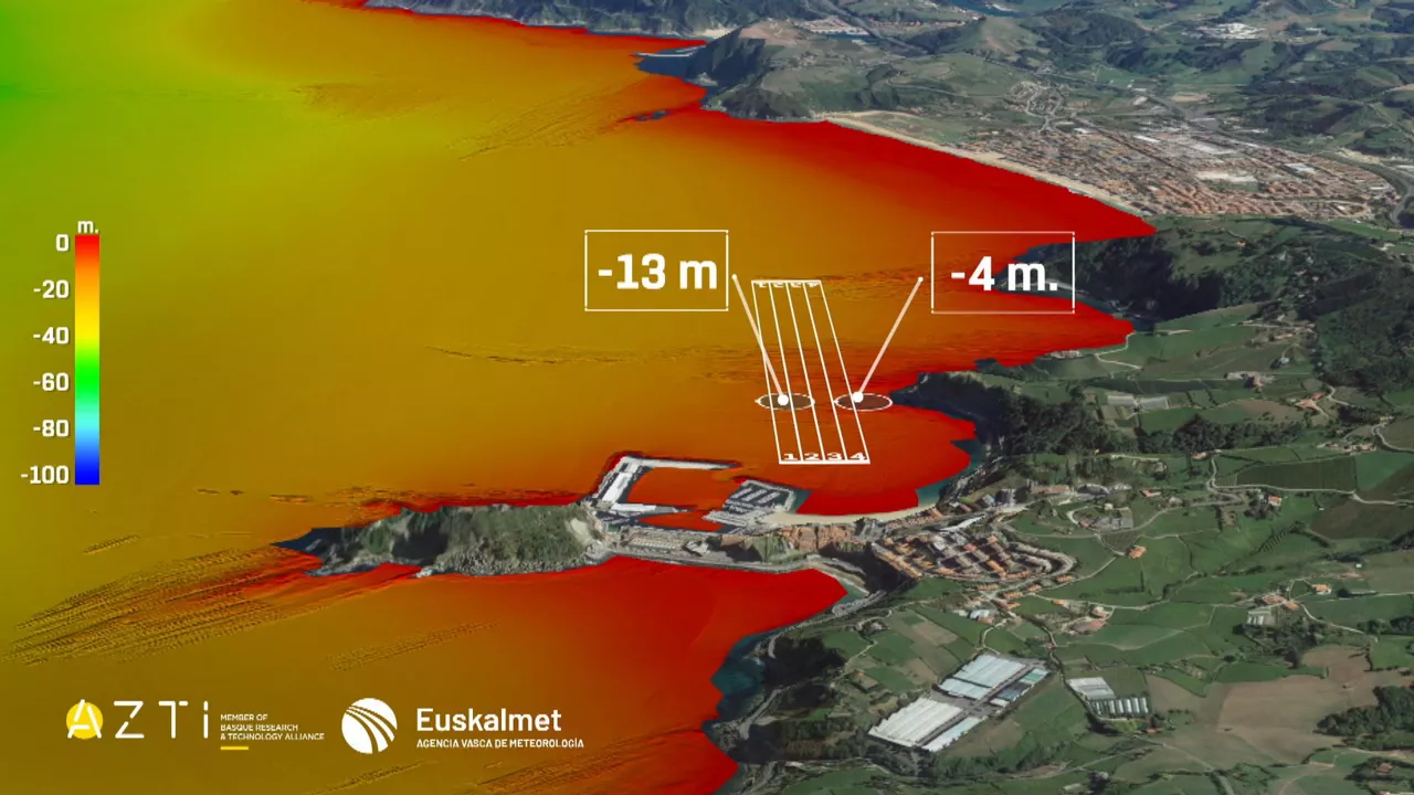 20240824130940_batimetrias-getaria_