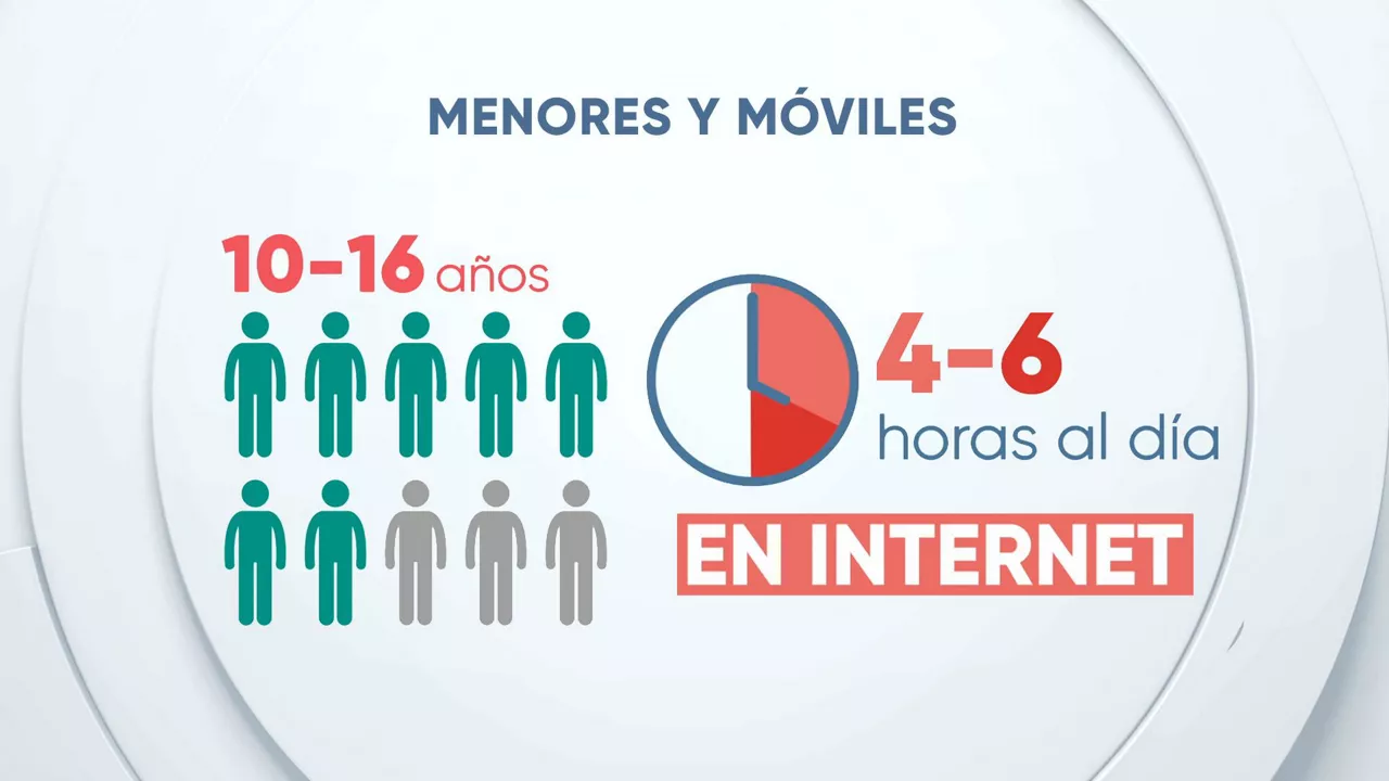 eitb-data__movil_1_es