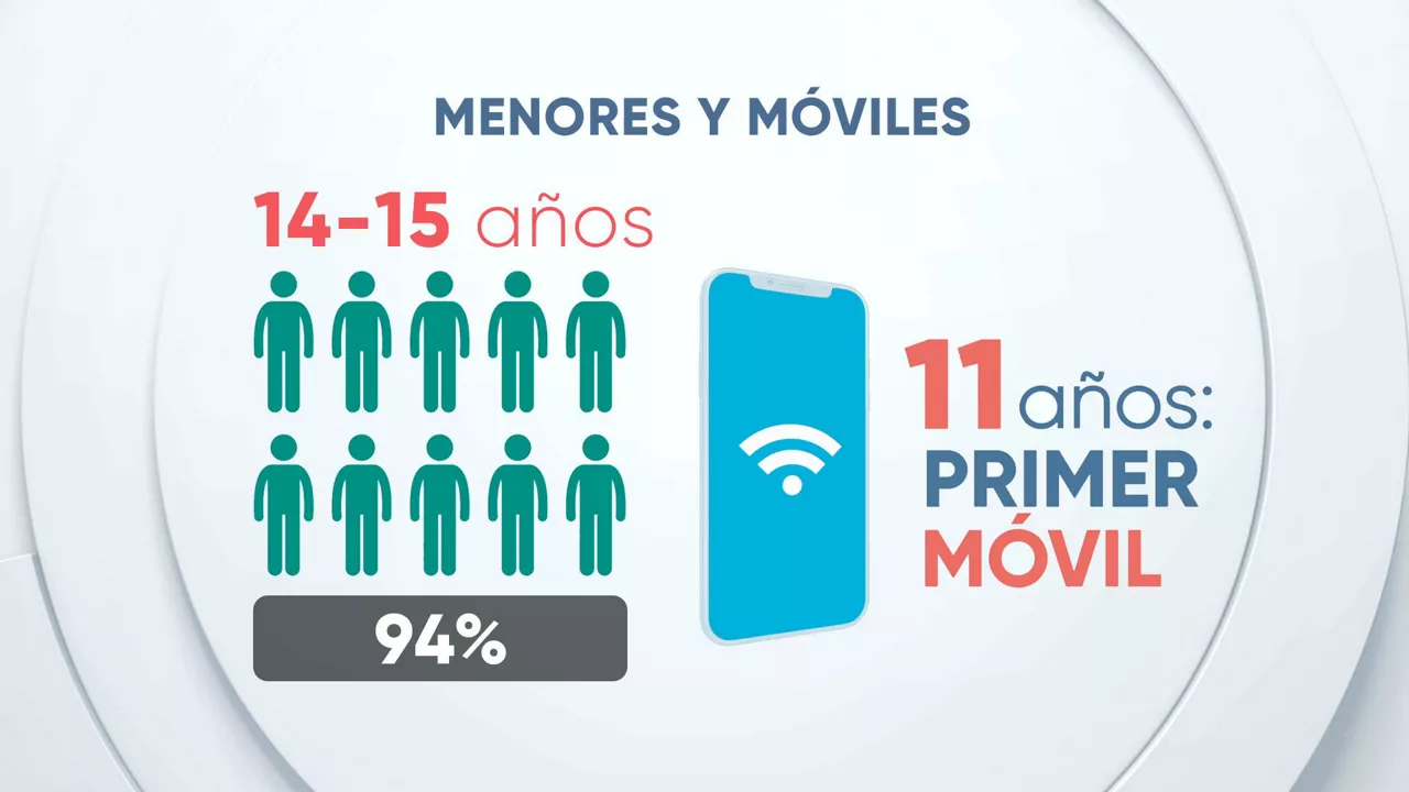 eitb-data__movil_2_es