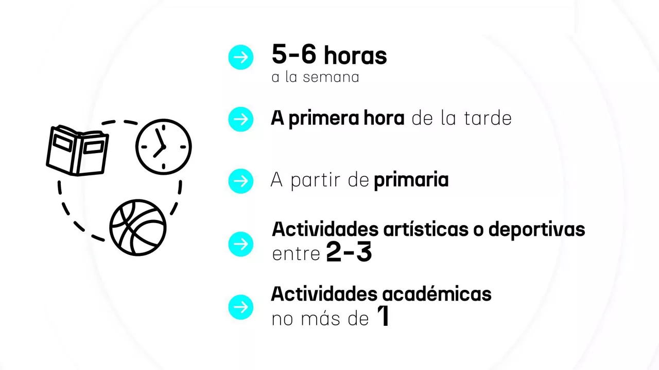3gazt