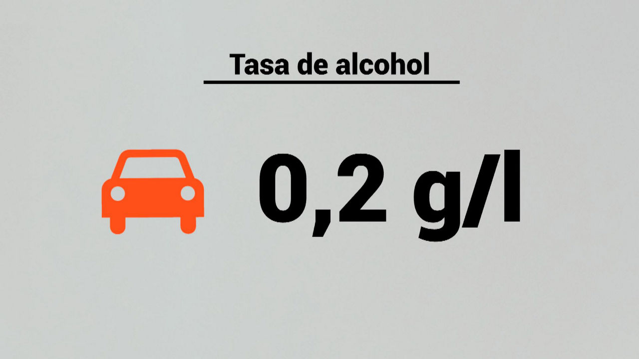alcohol sangre accidentes tráfico